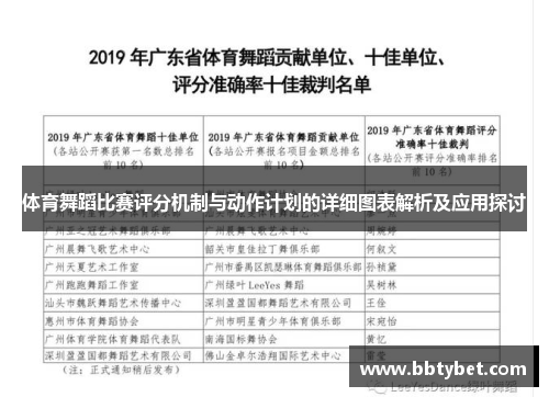 体育舞蹈比赛评分机制与动作计划的详细图表解析及应用探讨