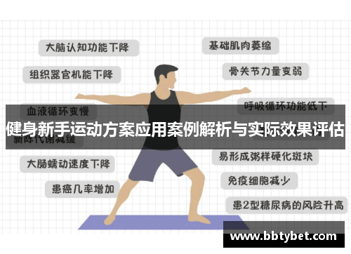 健身新手运动方案应用案例解析与实际效果评估