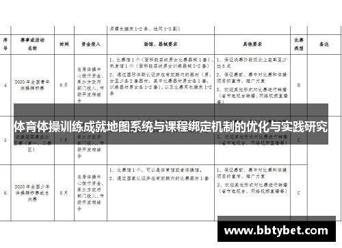 体育体操训练成就地图系统与课程绑定机制的优化与实践研究
