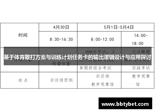 基于体育散打方案与训练计划任务卡的输出逻辑设计与应用探讨