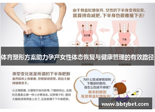 体育塑形方案助力孕产女性体态恢复与健康管理的有效路径