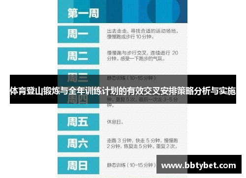 体育登山锻炼与全年训练计划的有效交叉安排策略分析与实施