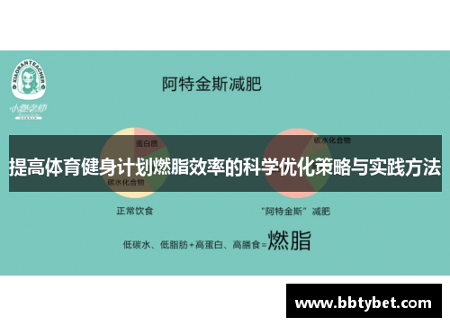 提高体育健身计划燃脂效率的科学优化策略与实践方法
